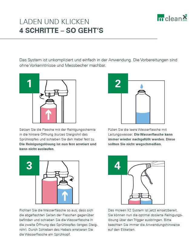 mclean X2 KR66 Küchenreiniger, 325 ml Flasche, Hochkonzentrat, 4 Flaschen/Karton